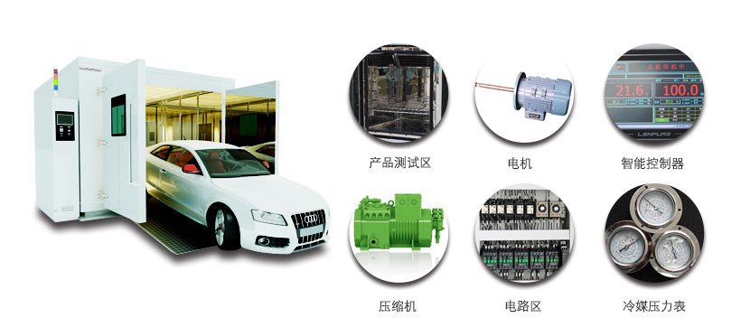 800L恒温恒湿试验箱产品特点